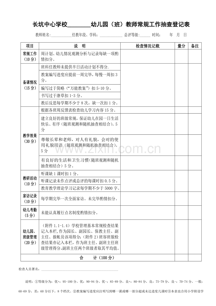 幼儿园常规工作检查表2.doc_第1页