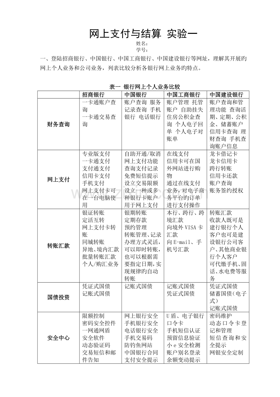 四大商业银行个人银行和企业银行对比.doc_第1页