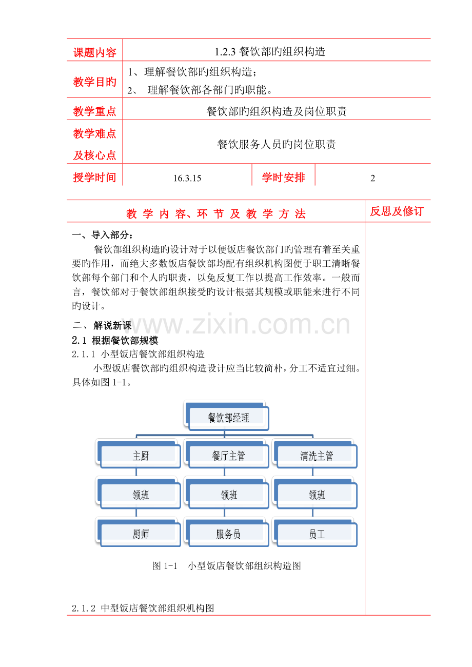 1.2.3餐饮部组织结构.doc_第1页