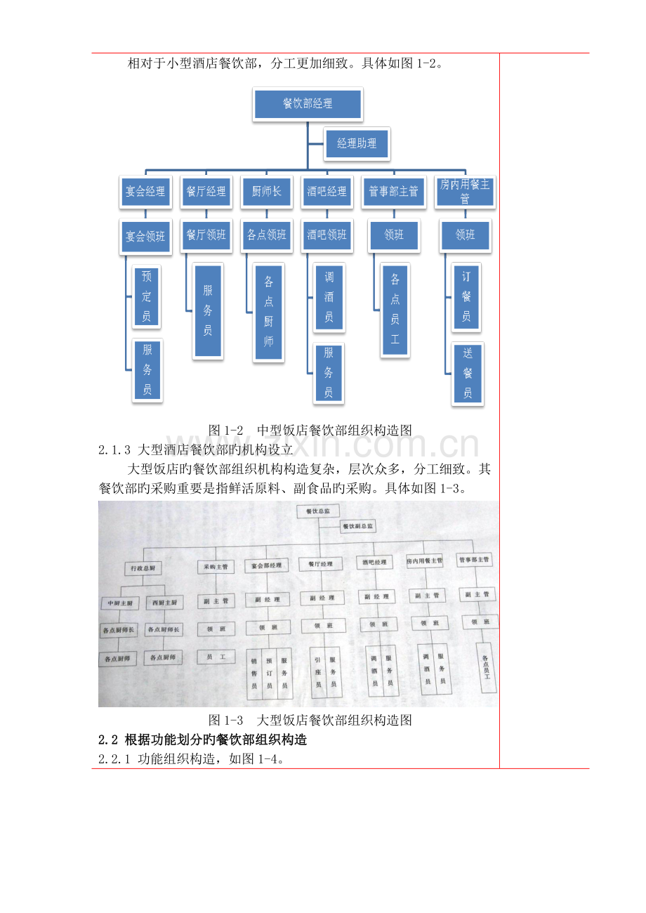 1.2.3餐饮部组织结构.doc_第2页