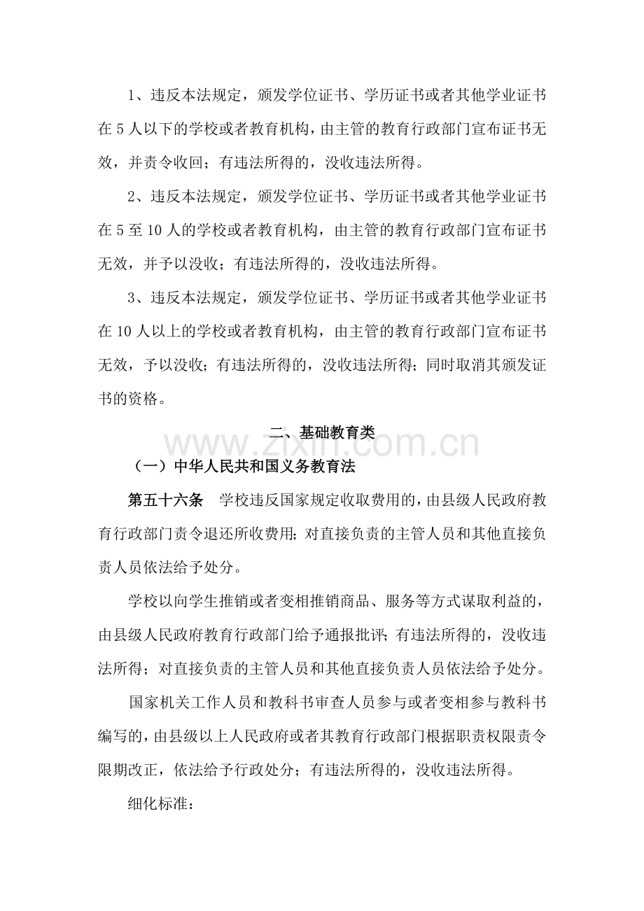 上饶市教育系统行政处罚自由裁量权细化标准.doc_第2页