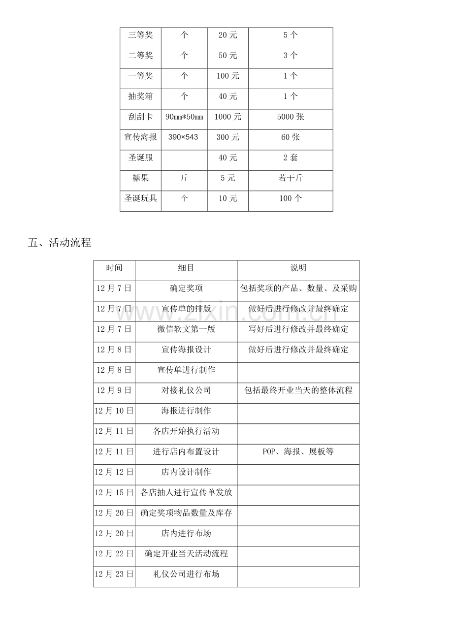 超市开业活动第一版.docx_第2页