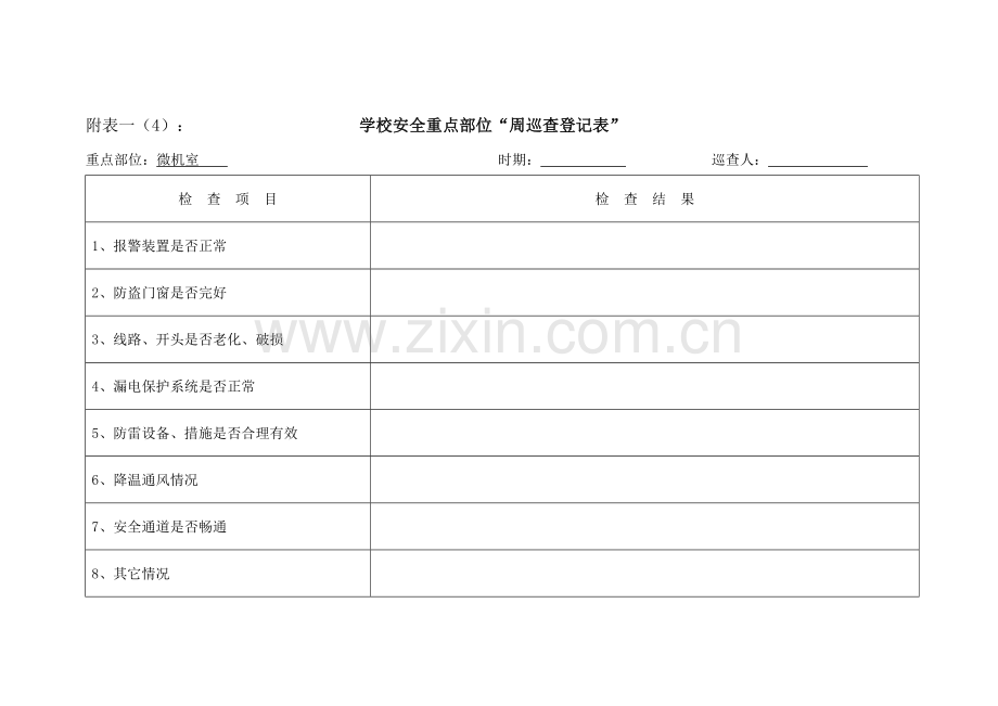 重点部位周检查记录表.doc_第1页
