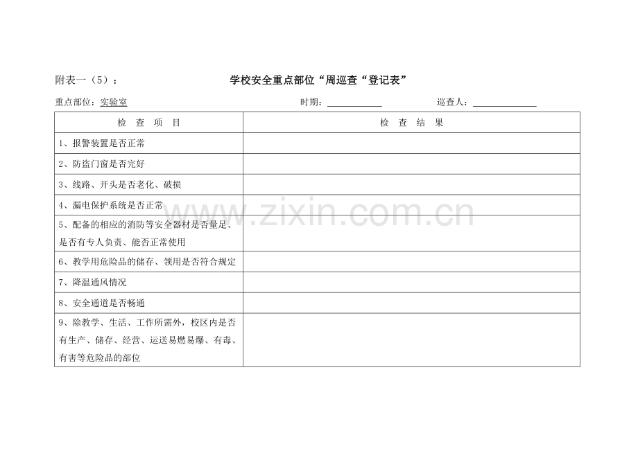 重点部位周检查记录表.doc_第2页