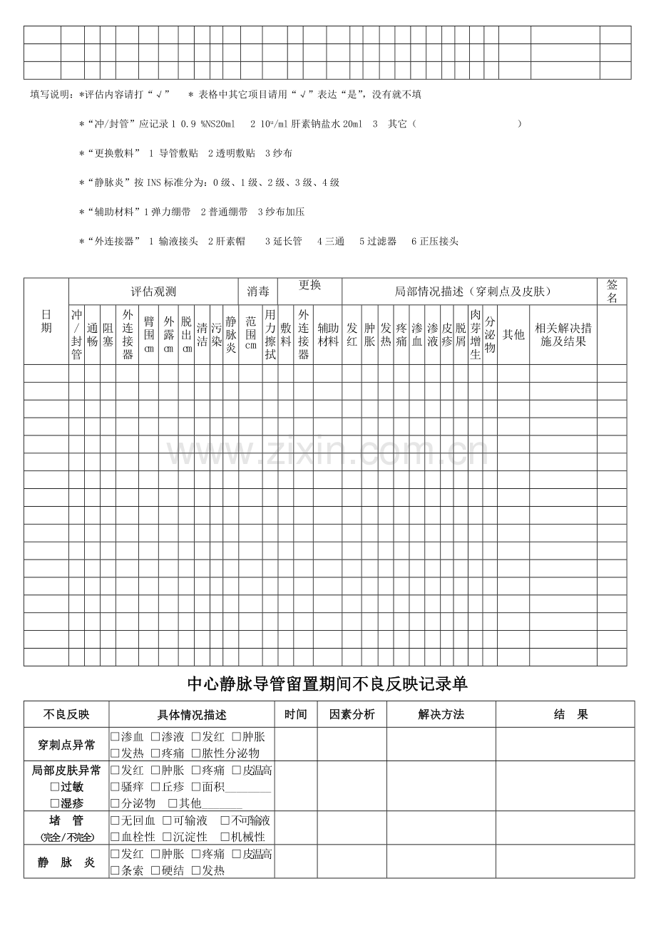 中心静脉导管评估观察记录表.doc_第2页