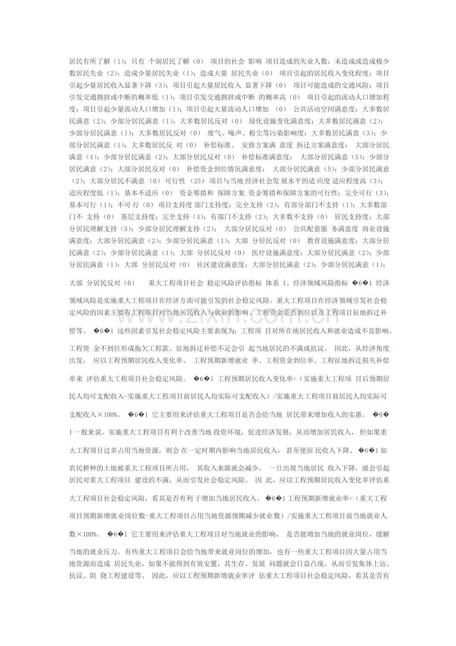 重大项目风险评估.doc_第2页