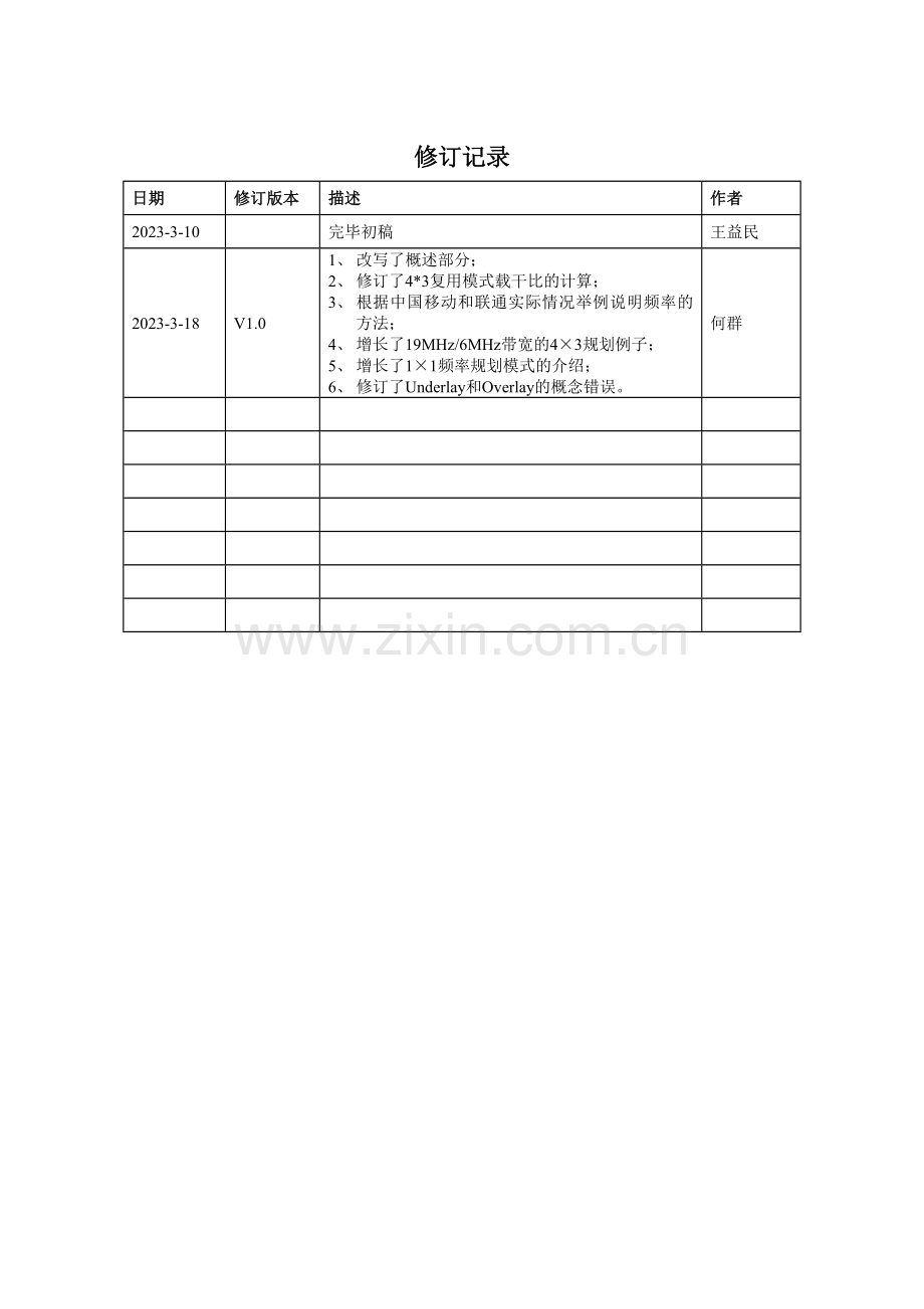 GSM频率规划指导书A.doc_第2页