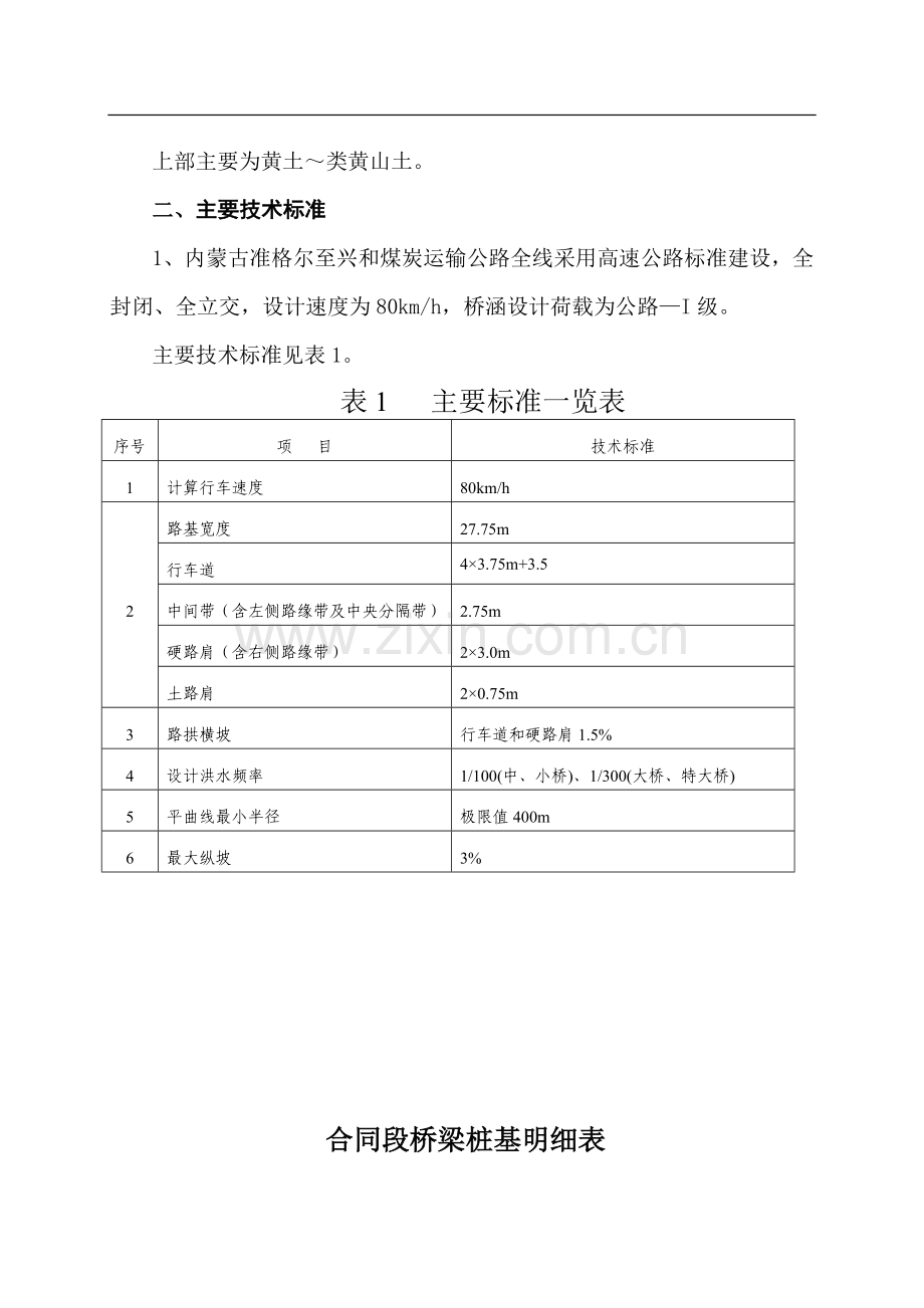合同段人工挖孔施工方案.doc_第2页