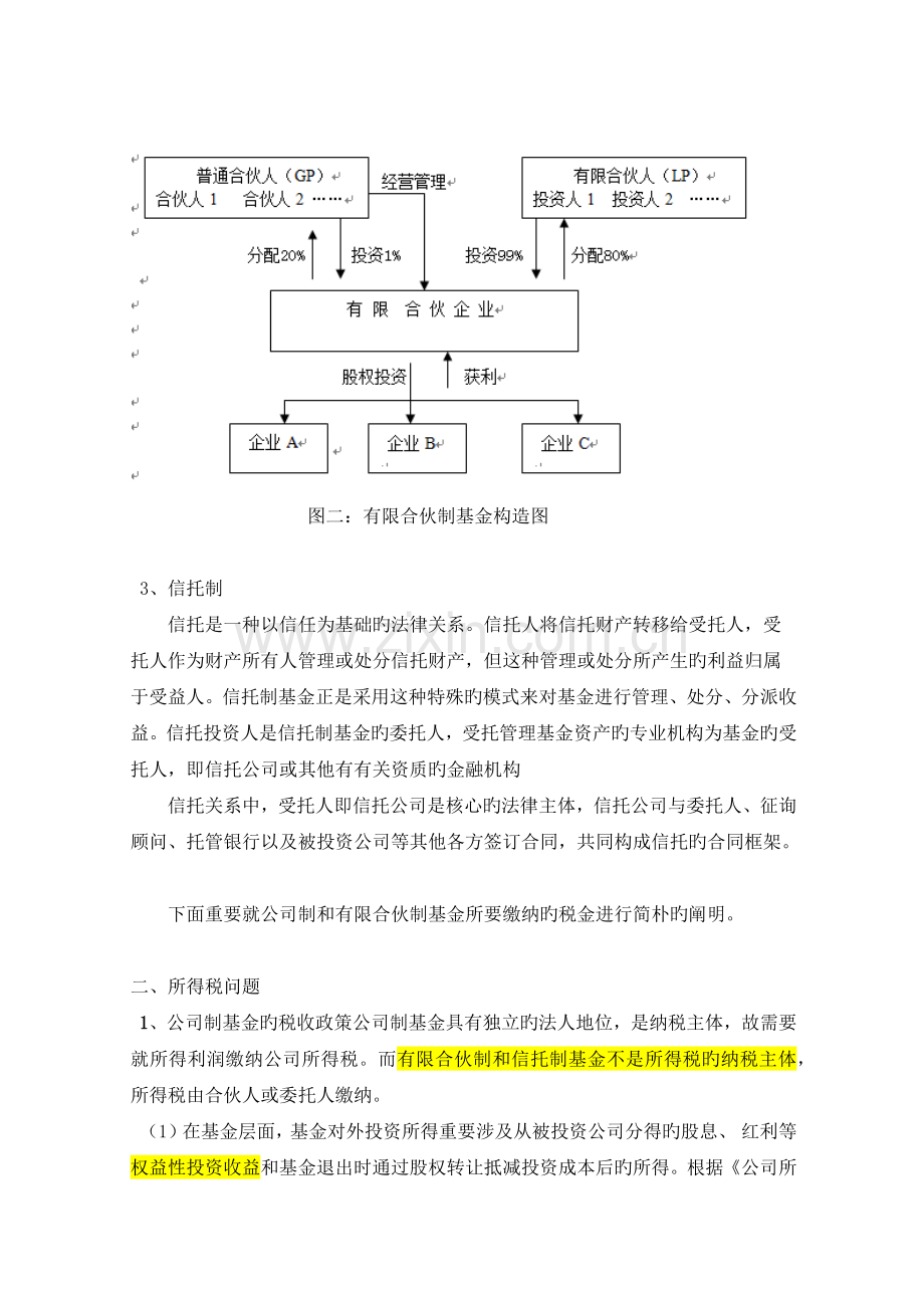 基金公司如何缴税.docx_第2页