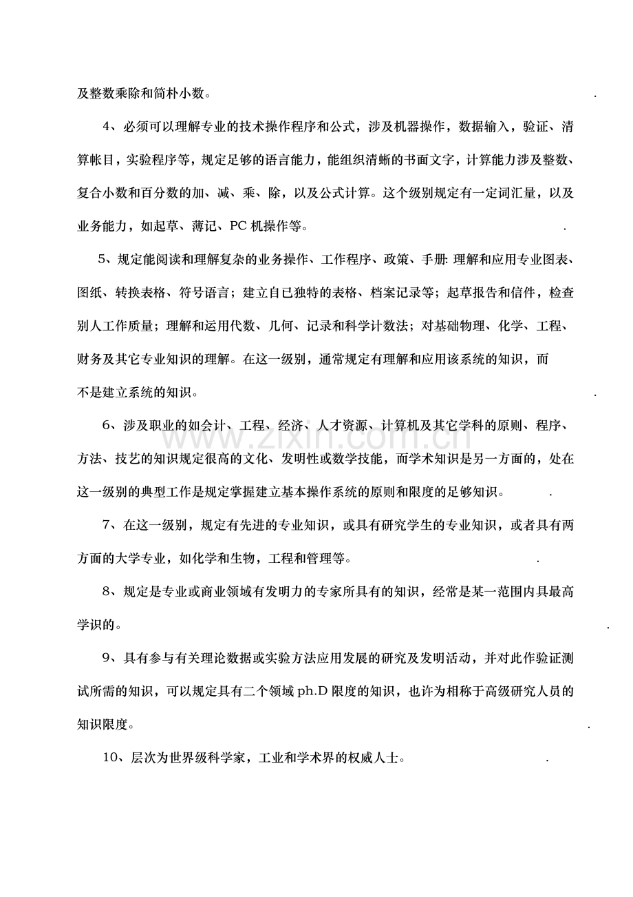 职位评估手册样稿.doc_第2页