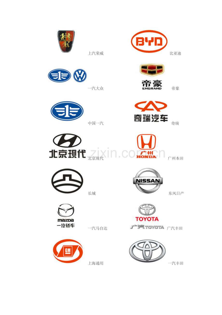 中外车标新版.doc_第1页