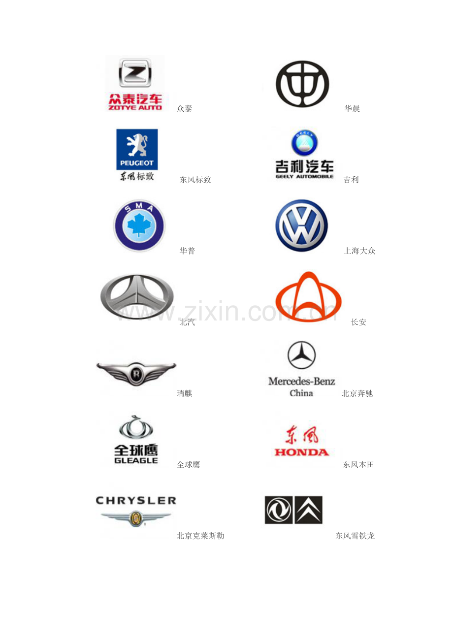 中外车标新版.doc_第2页
