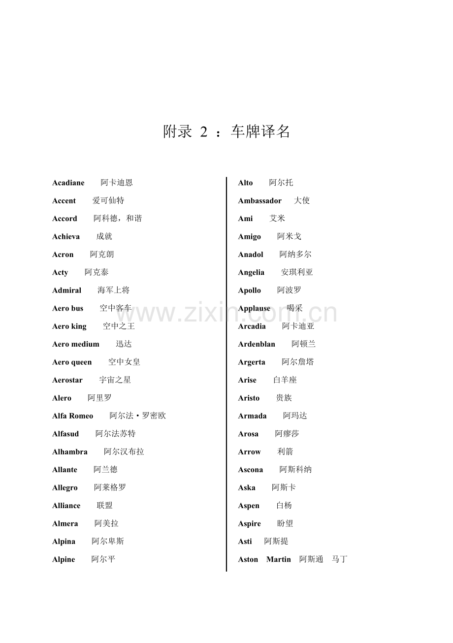 德汉汽车工程词典车牌译名.doc_第1页