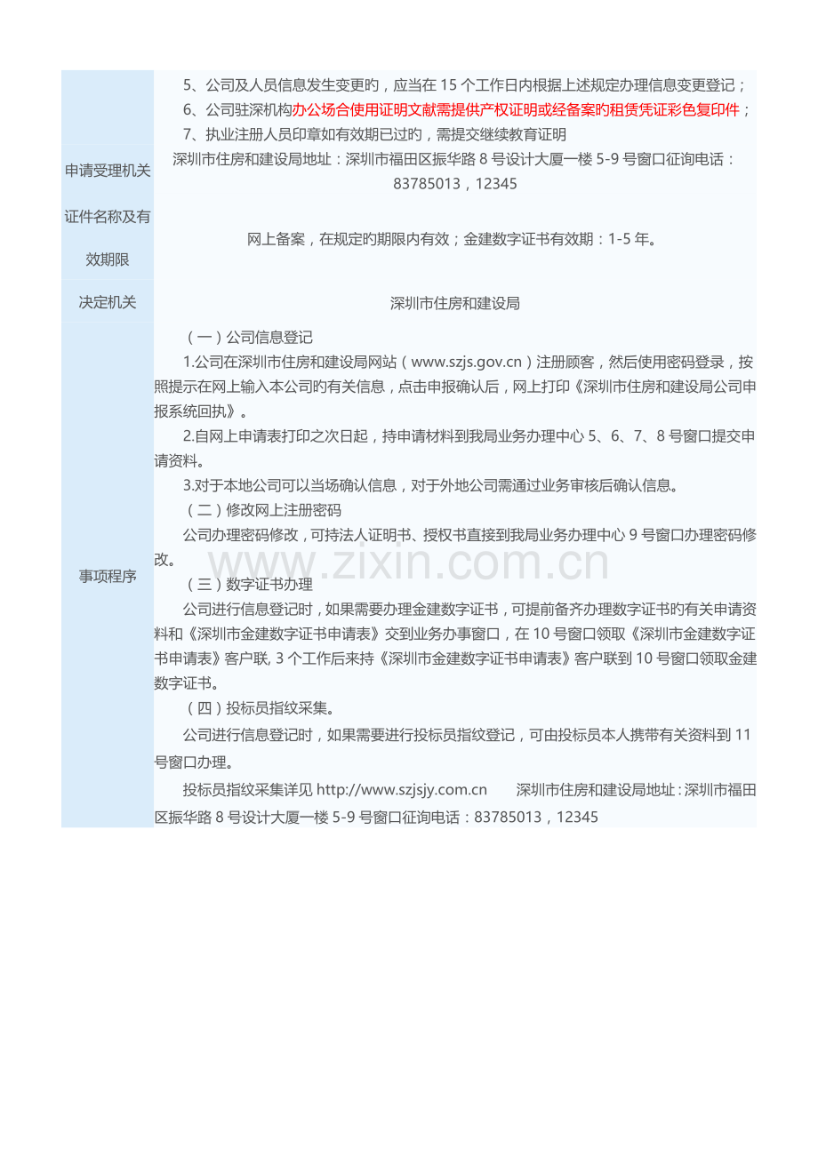 企业信息登记办理.doc_第2页