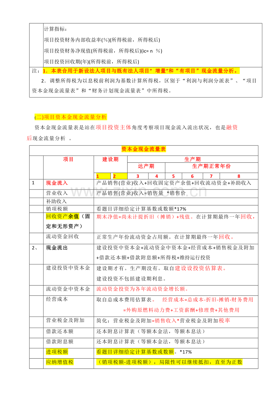 财务盈利能力分析.doc_第2页