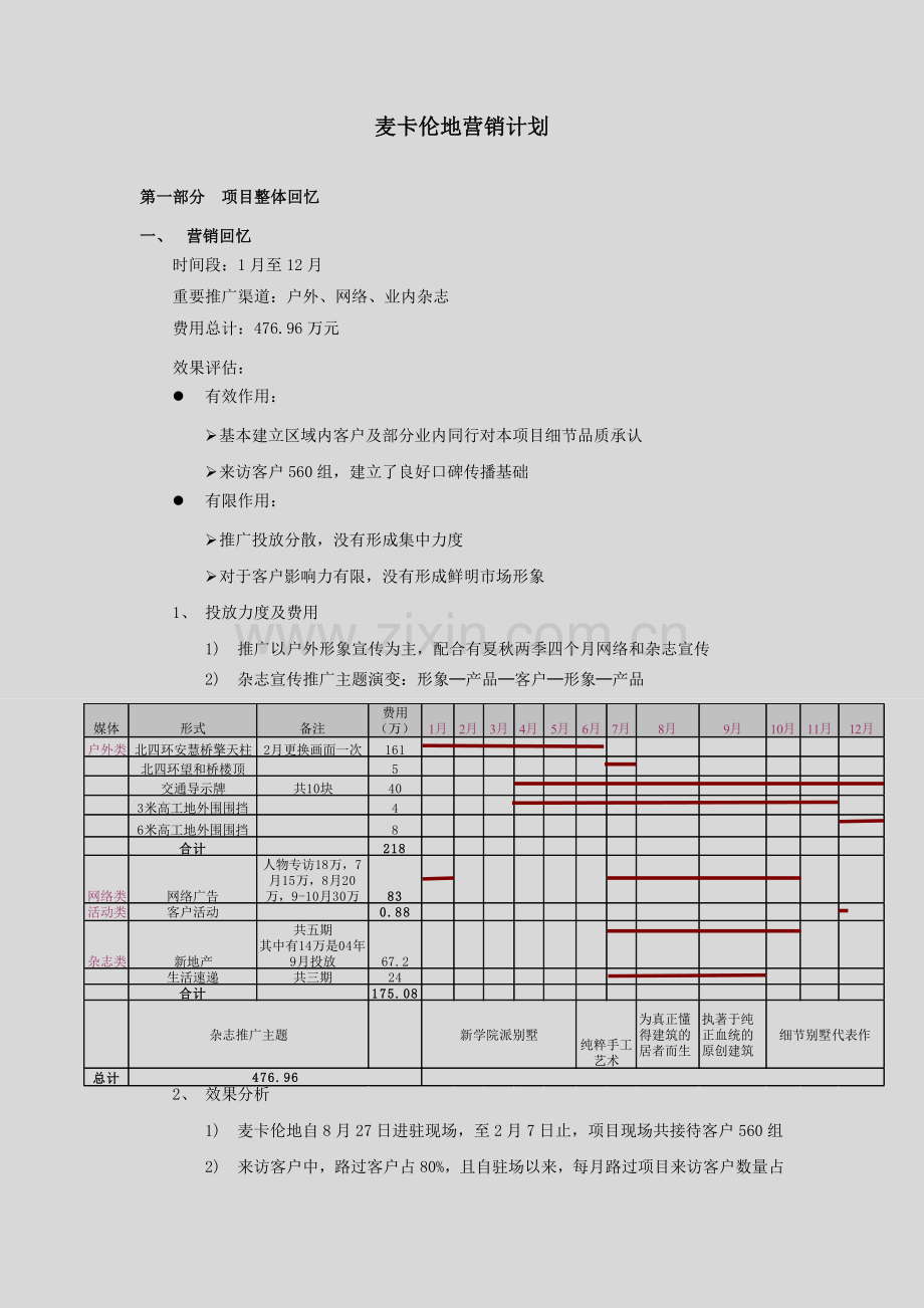 年营销计划坤哥.doc_第1页