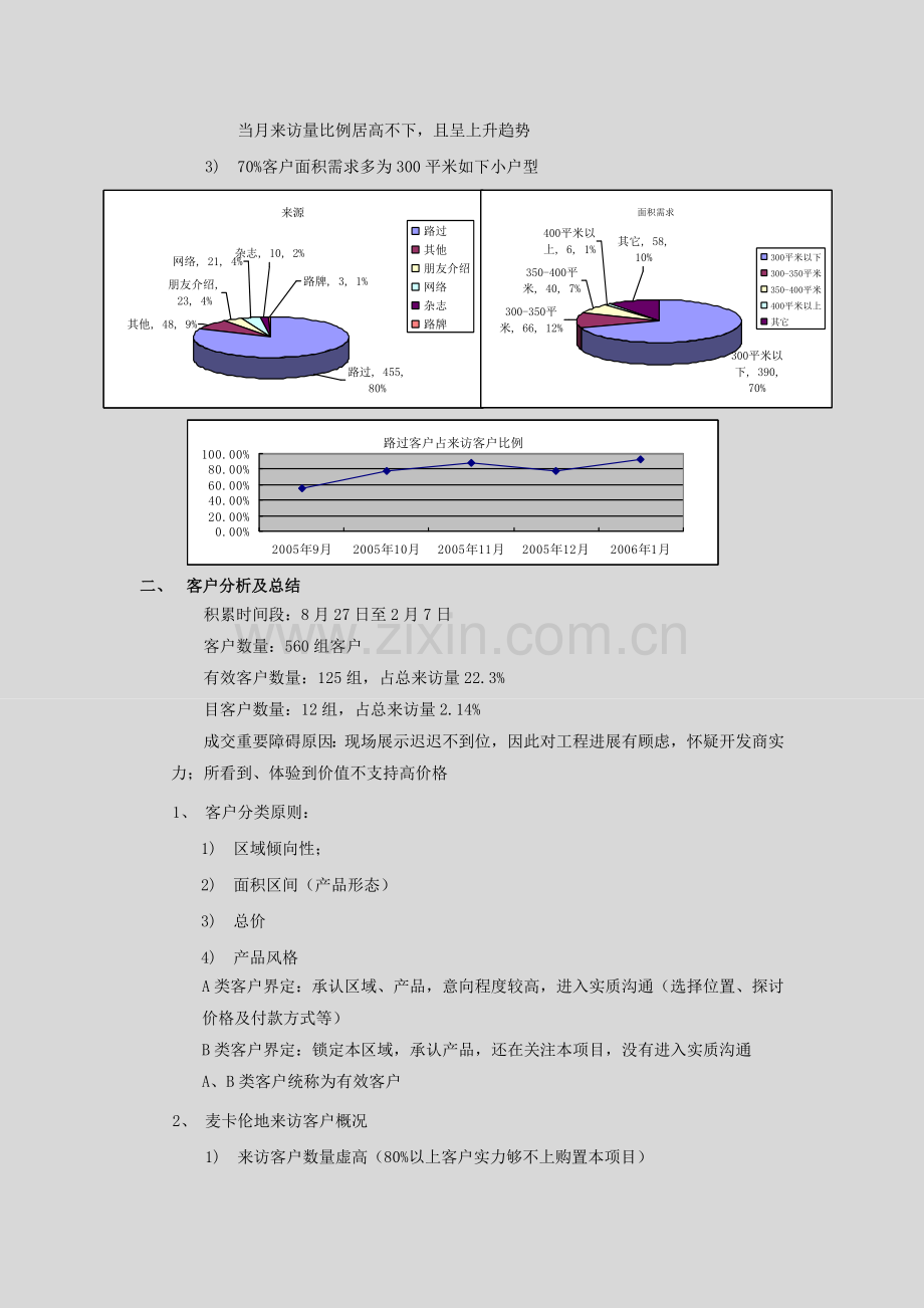 年营销计划坤哥.doc_第2页