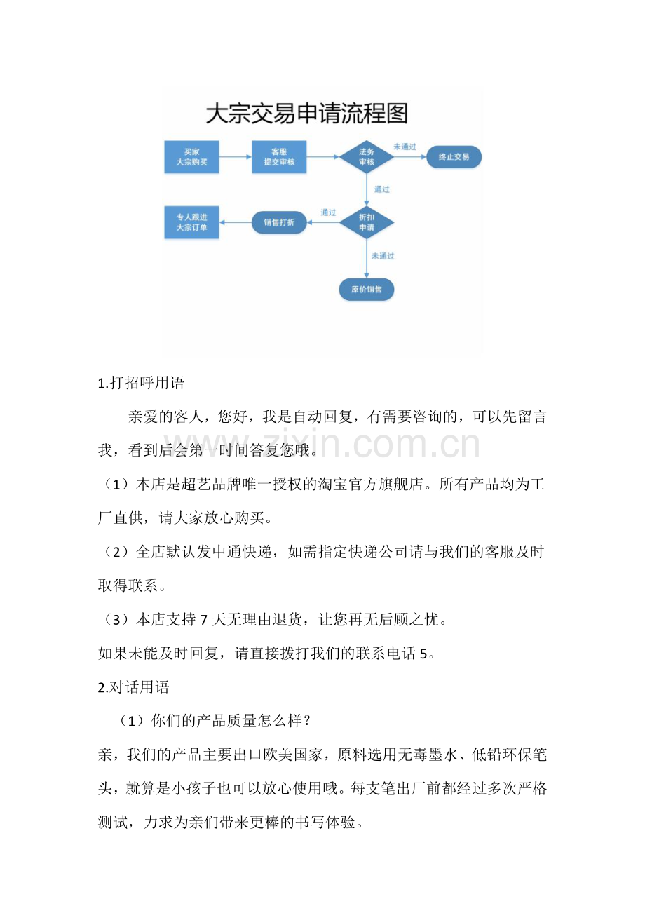 电商客服工作流程.docx_第2页