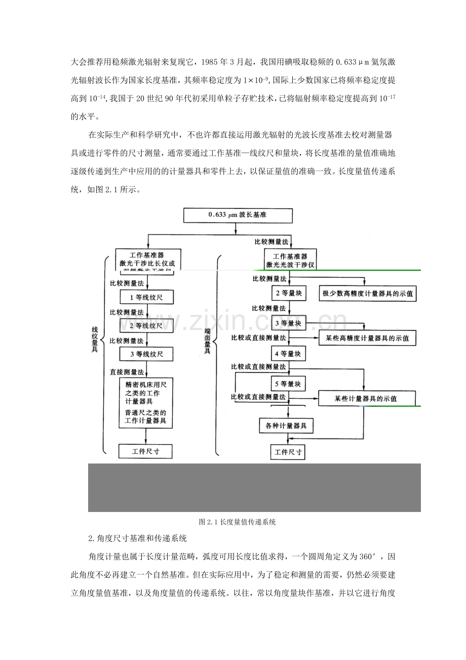 技术测量基础.doc_第2页