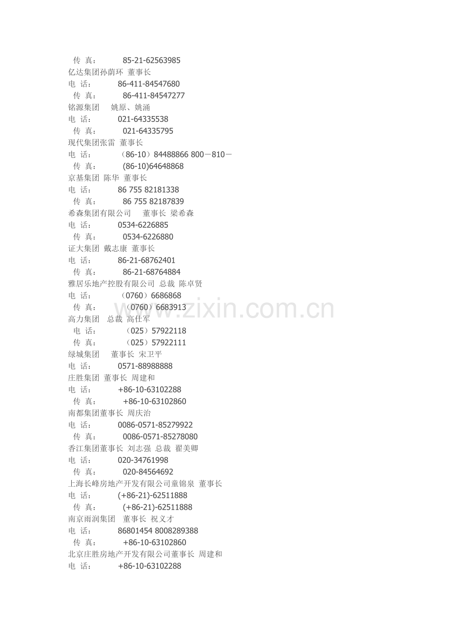 地产公司电话.docx_第2页