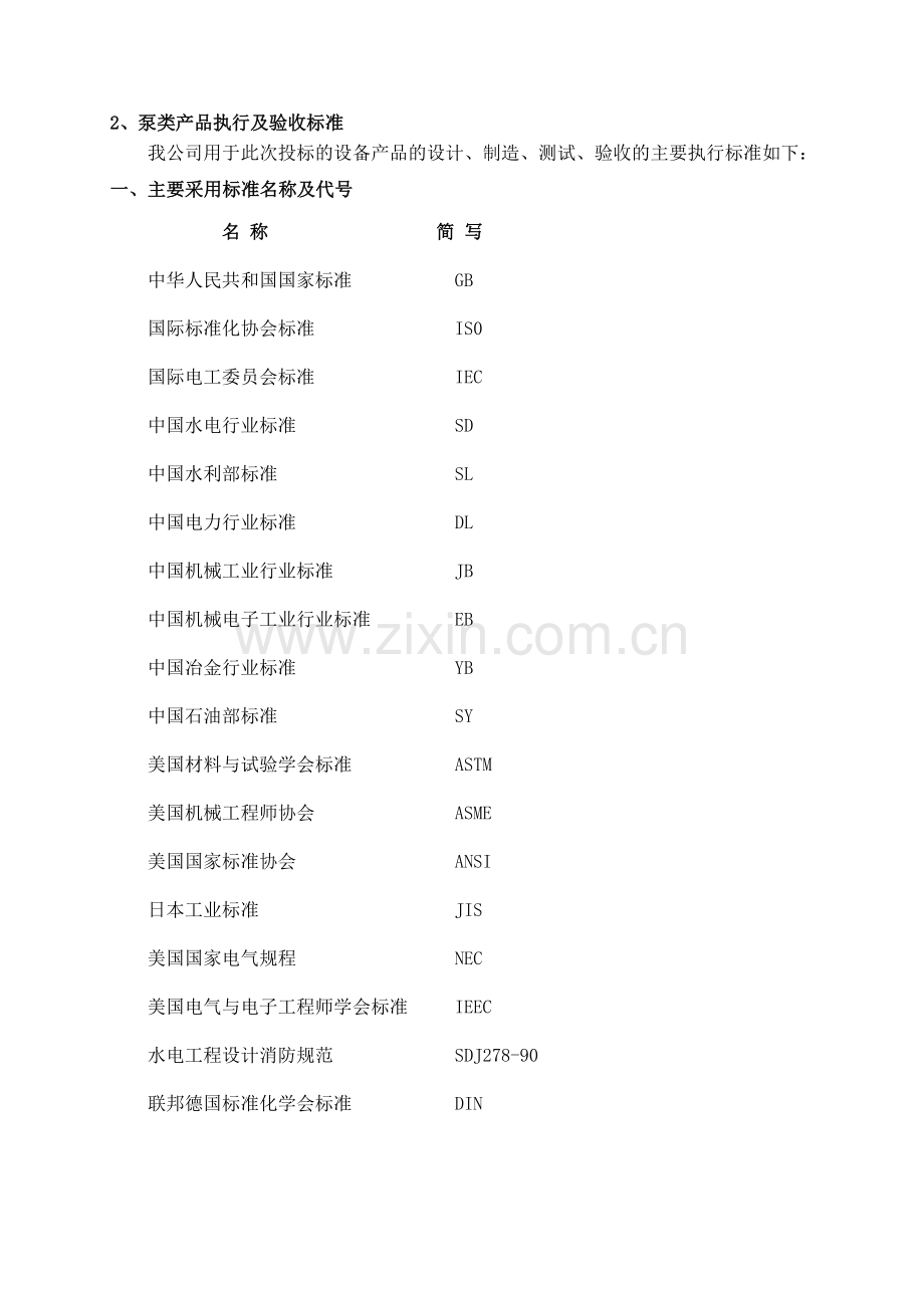 泵类产品执行及验收标准准.doc_第1页