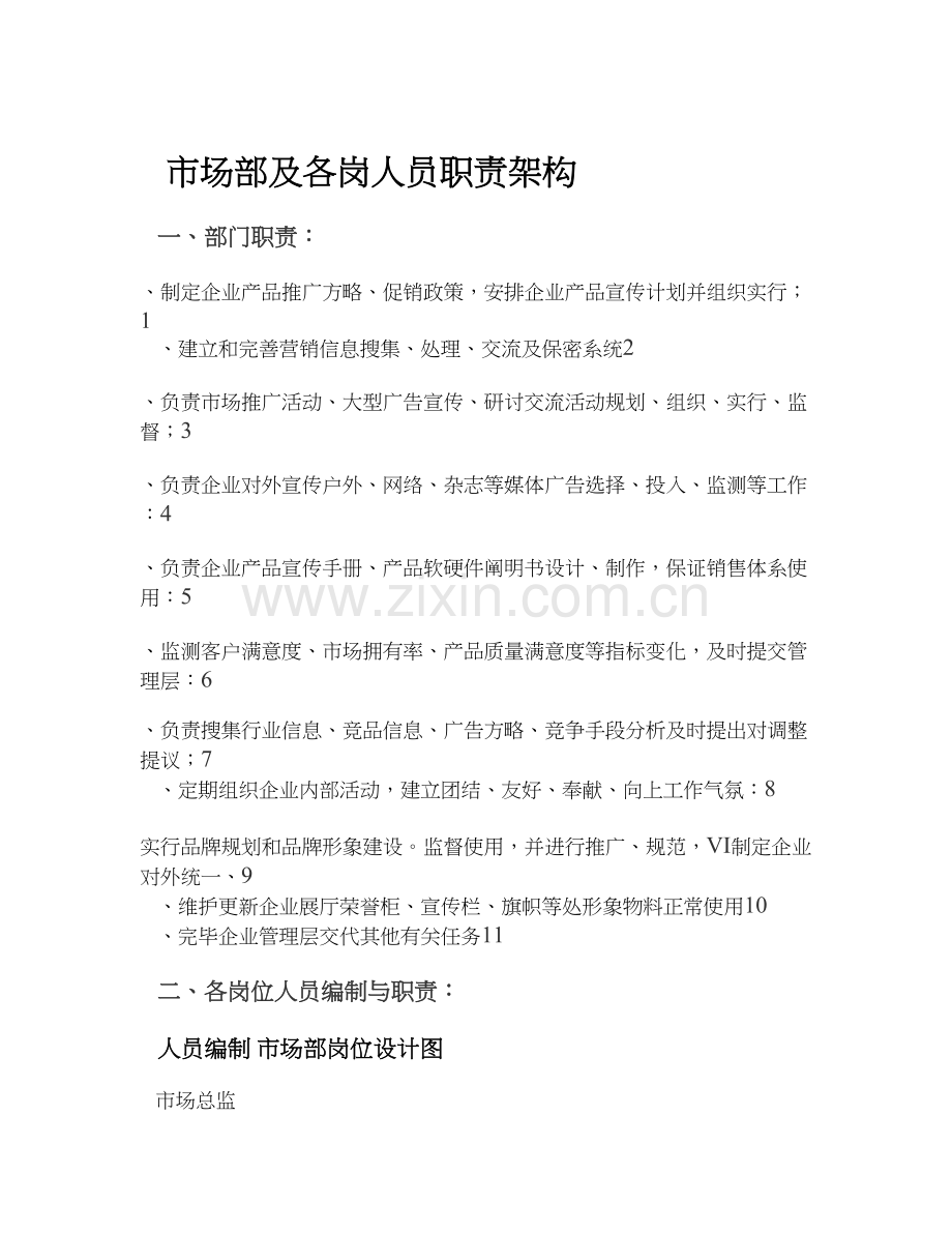 市场部及各岗人员职责架构.doc_第1页