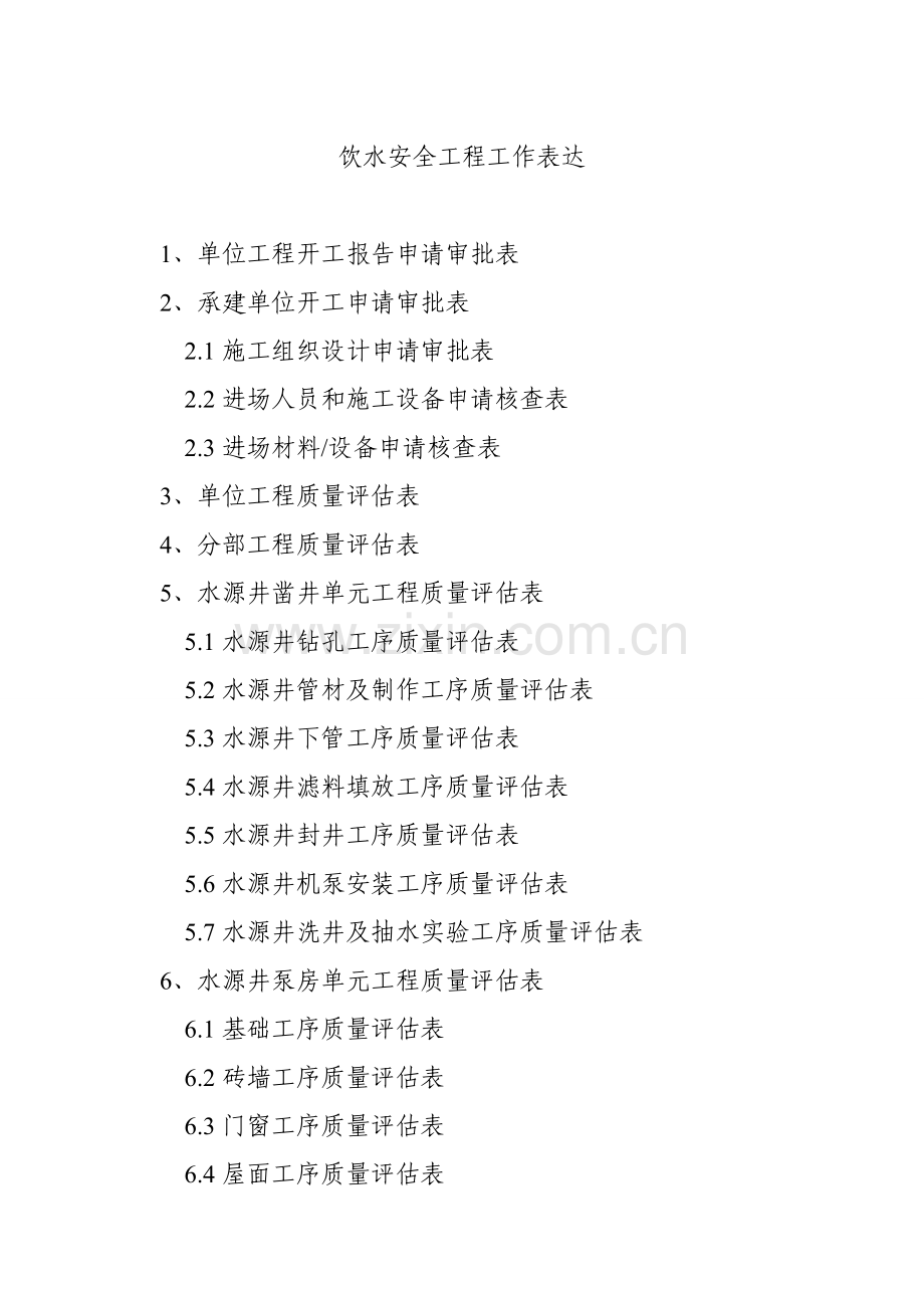 饮水安全工程质量评定系列表.doc_第1页