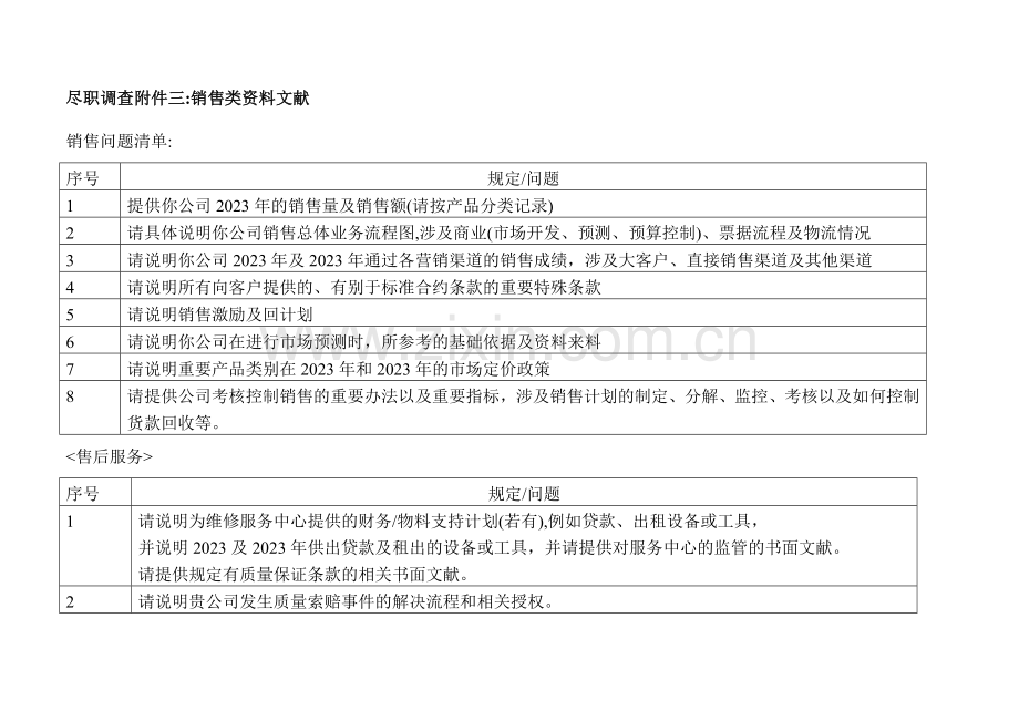 市场部尽职调查情况.doc_第1页