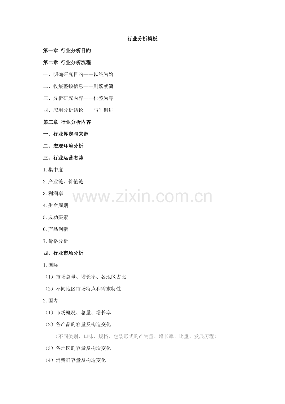 行业分析模板.docx_第1页