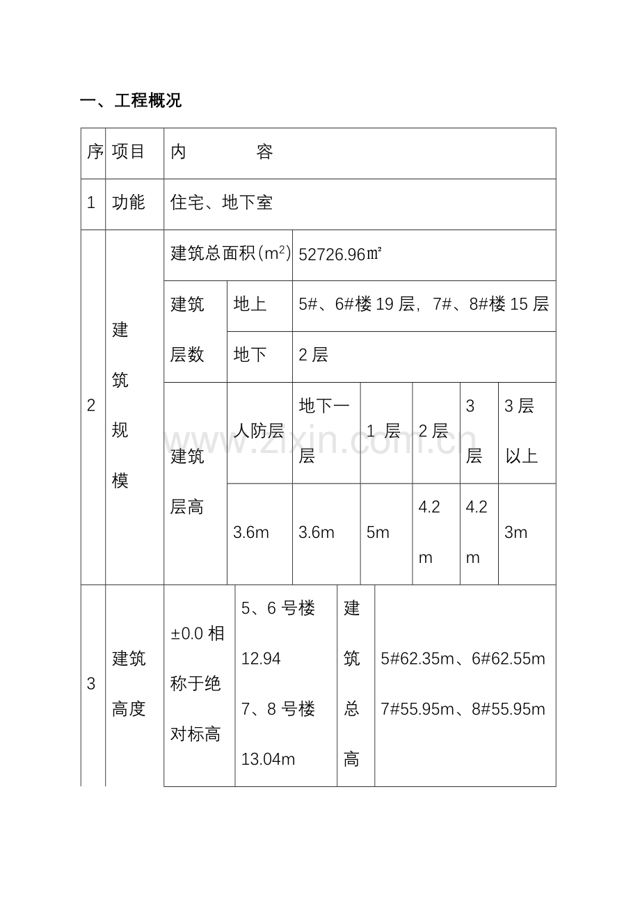 工人培训方案.doc_第2页