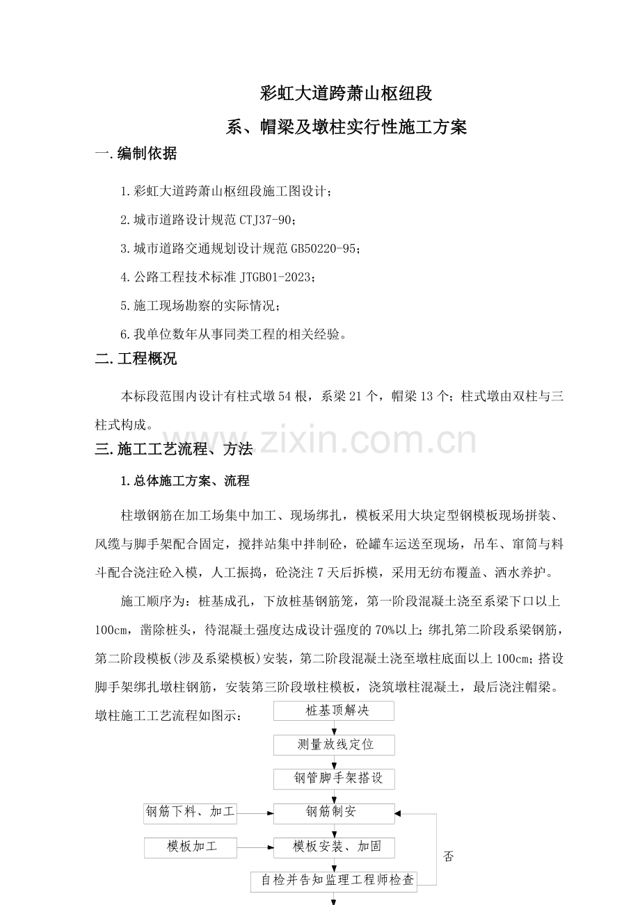 彩虹大道系帽梁墩柱施工方案.doc_第1页