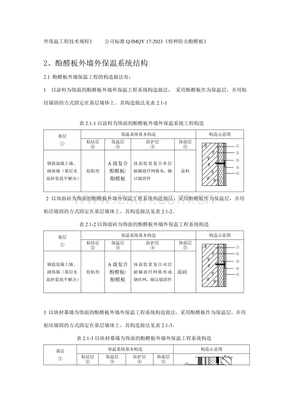 酚醛板应用技术说明施工工艺.doc_第2页