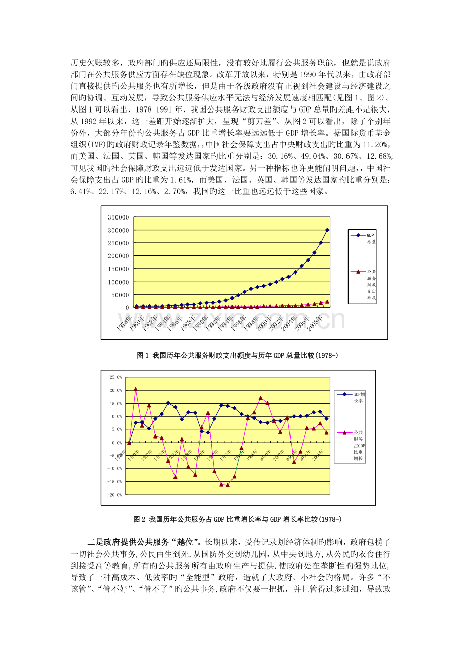 我国城市公共服务满意度指数评价研究(-version).doc_第2页