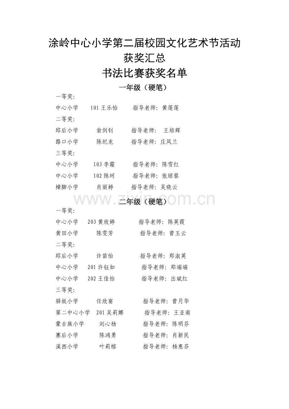 涂岭中心小学第二届校园文化艺术节活动获奖汇总.doc_第1页