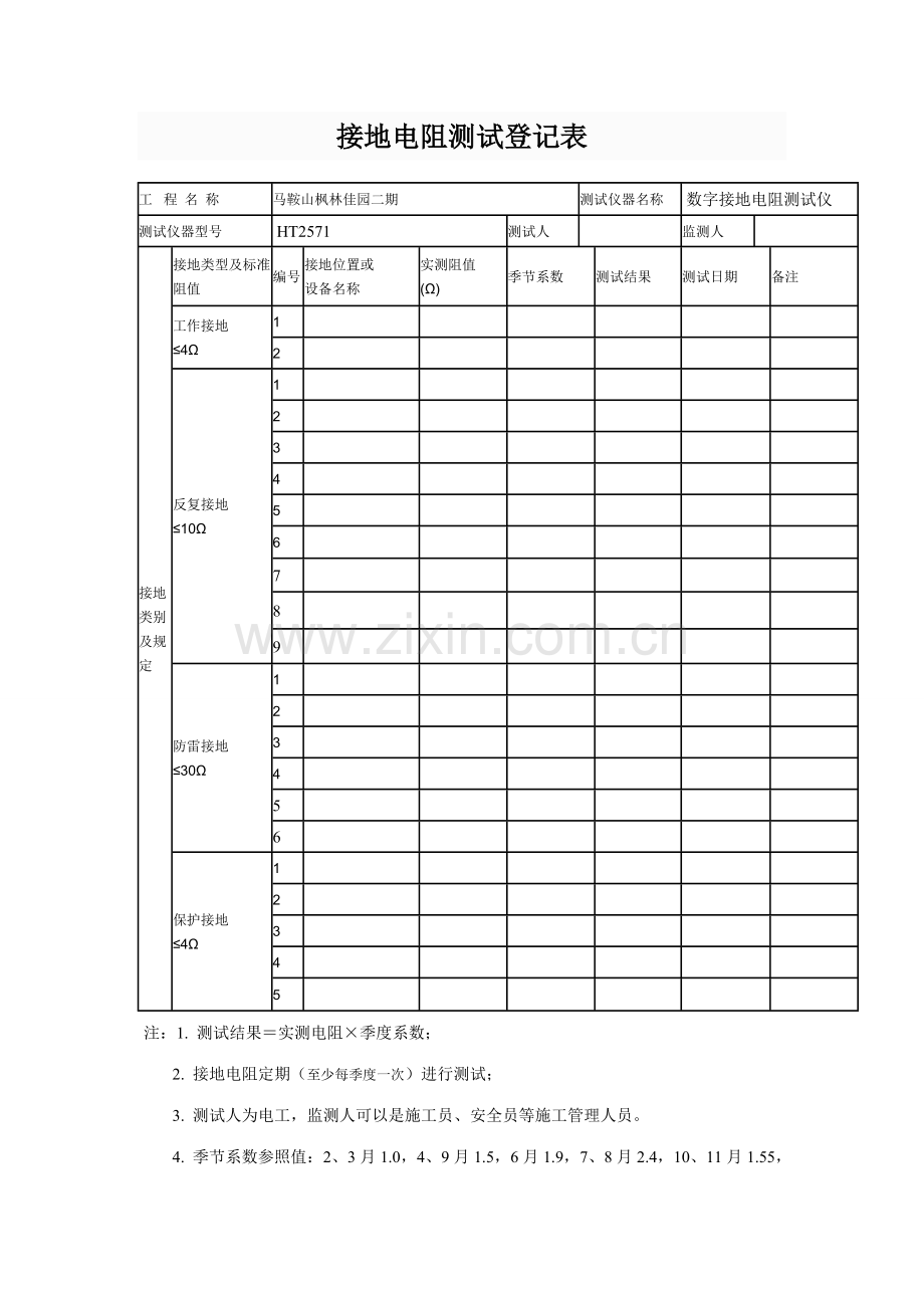新版接地电阻测试记录表及接地电阻测试记录表填写方法.doc_第1页