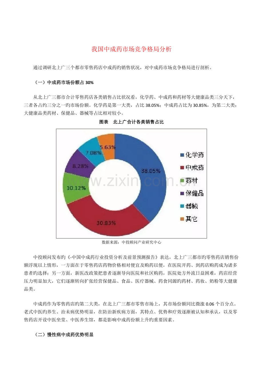 我国中成药市场竞争格局分析.doc_第1页