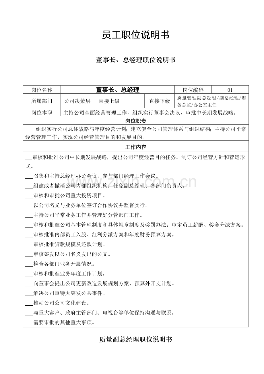 员工职位说明书.doc_第1页