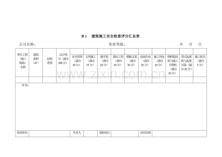安全评价表新规范中的表格.doc_第1页