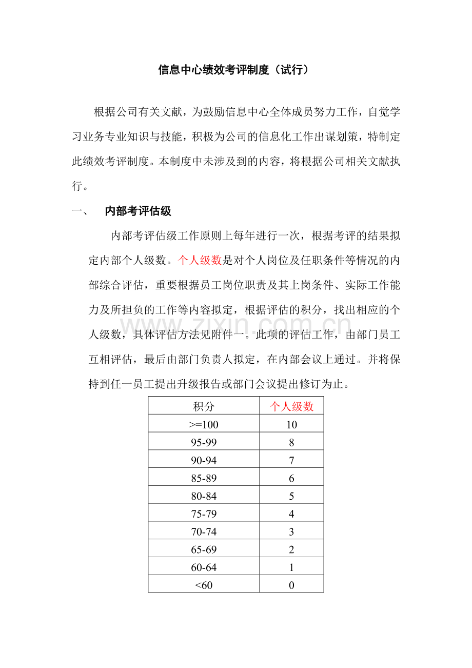 射阳港发电有限责任公司信息中心绩效考评制度.doc_第1页