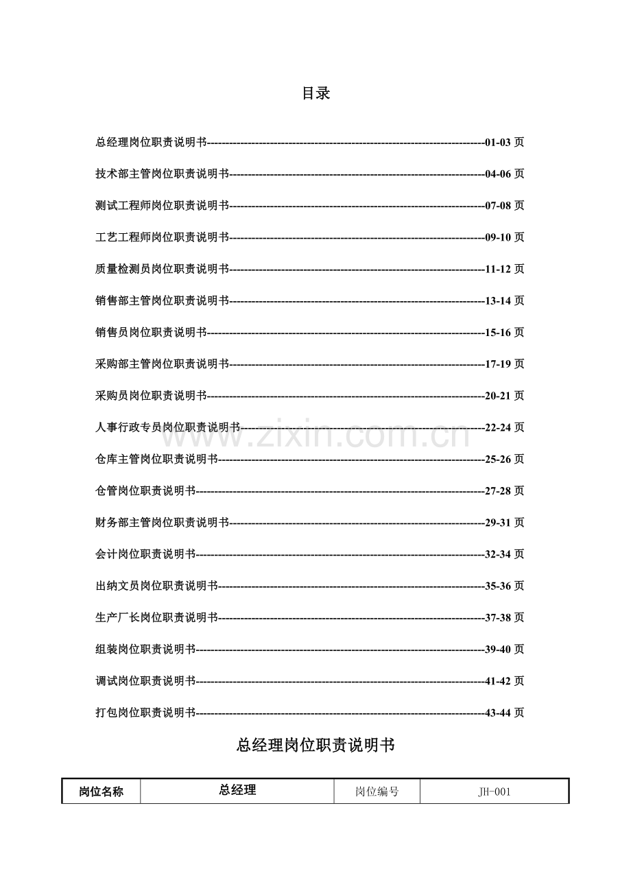 企业各岗位职责说明书.doc_第2页