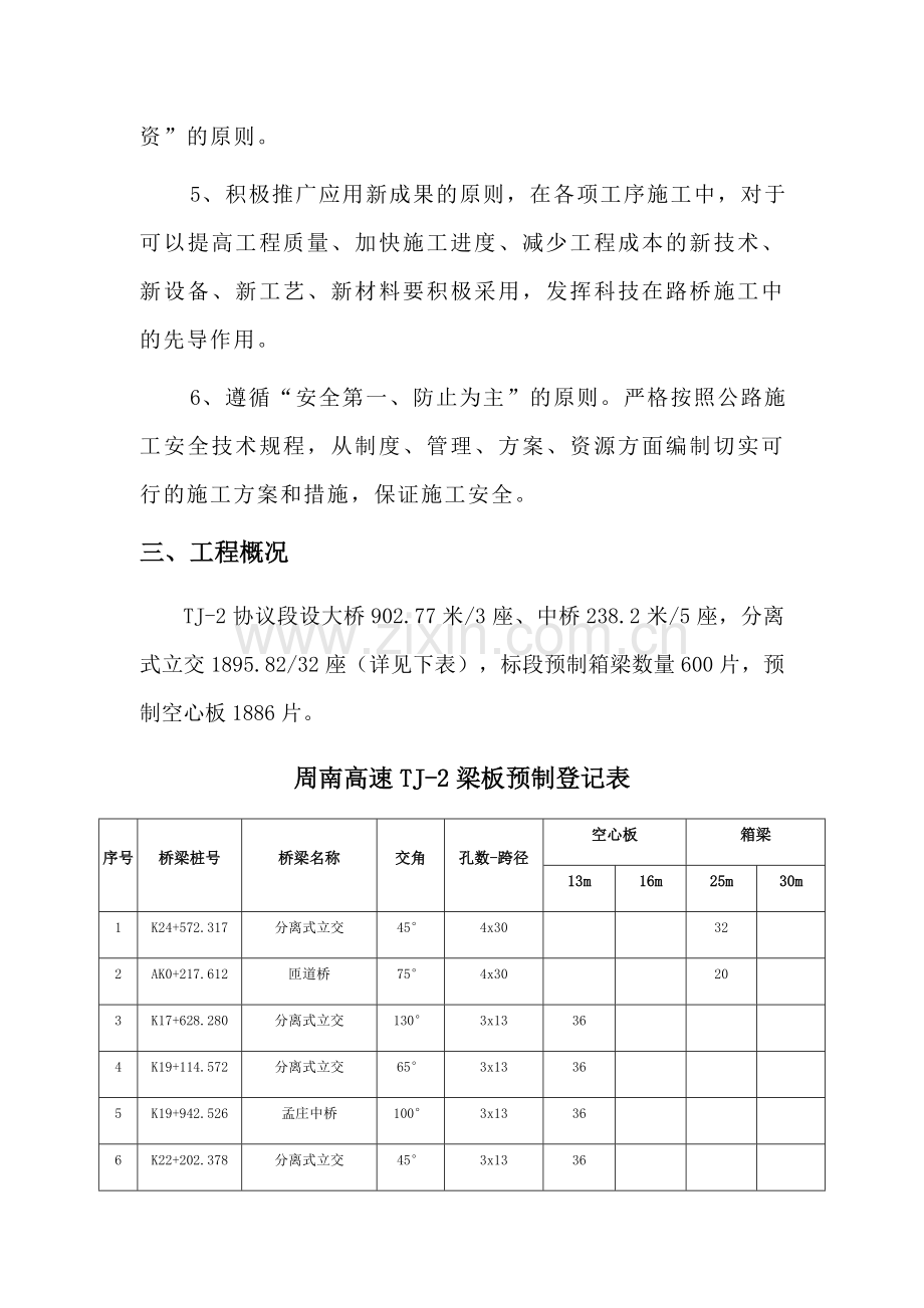 梁板预制施工技术方案.docx_第2页
