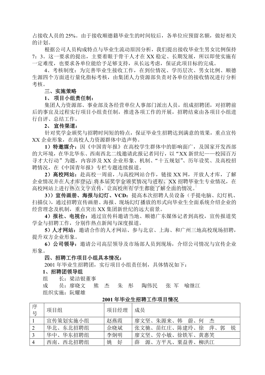 集团新员工招聘计划.doc_第2页
