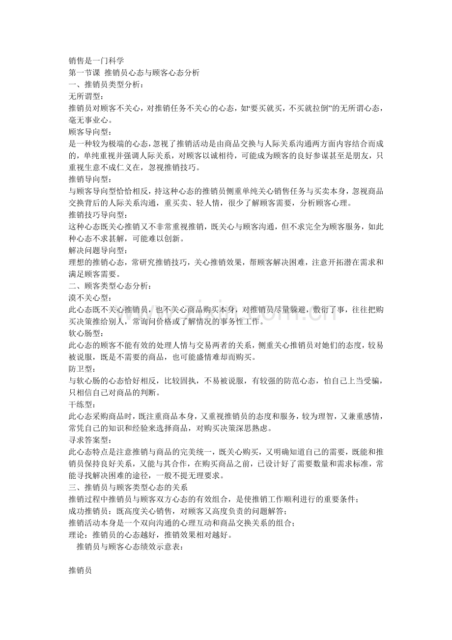 销售是一门科学.doc_第1页