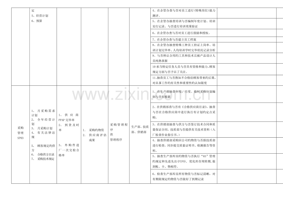 SP支持过程.doc_第2页