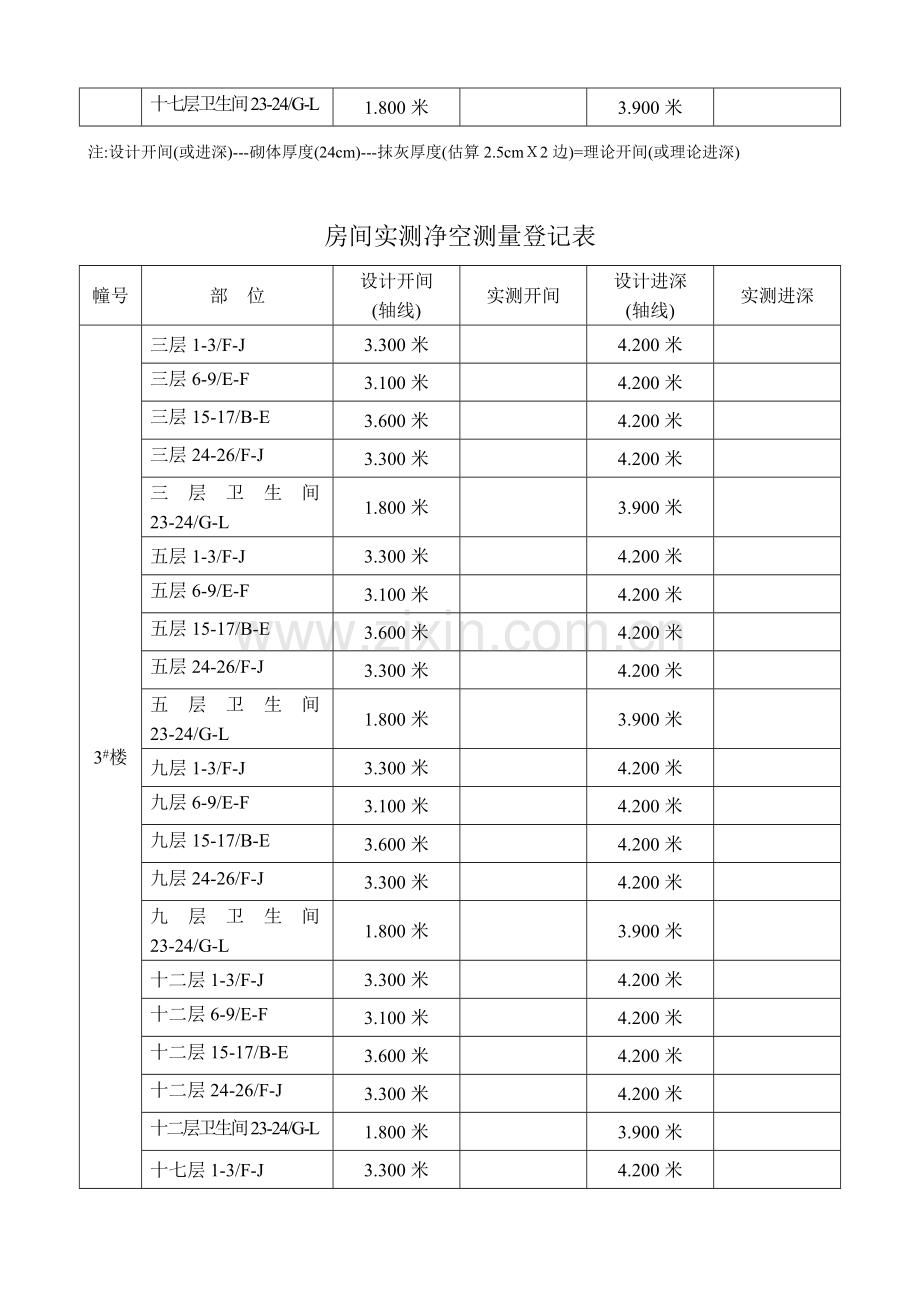 房间实测净空测量记录表.doc_第2页