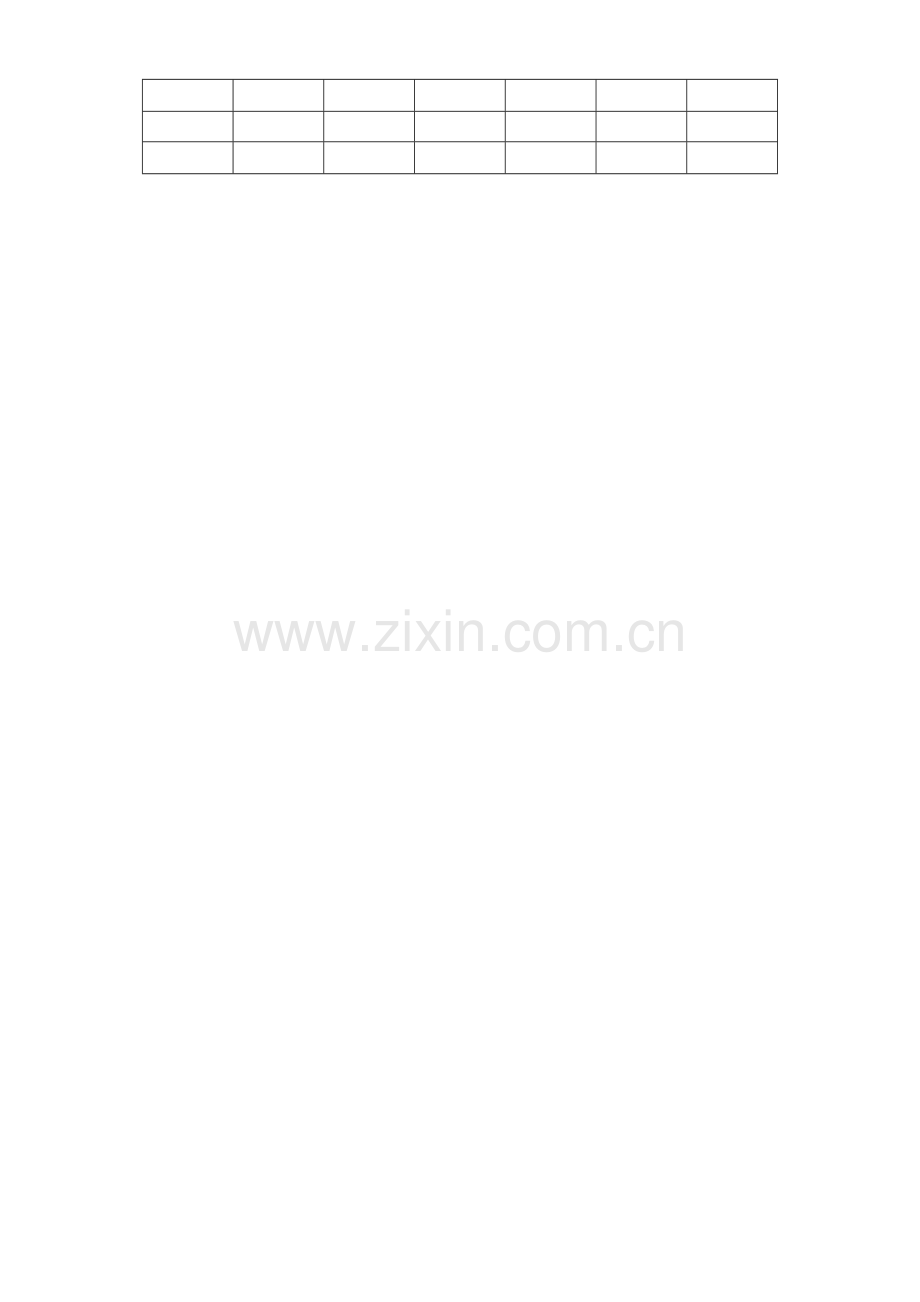 工程设计概算的编制的习题.doc_第2页