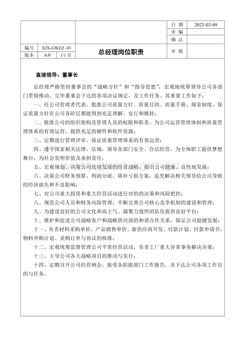 各部门岗位职责.doc_第1页