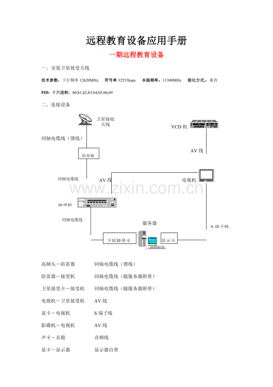远程教育设备应用手册.doc_第1页