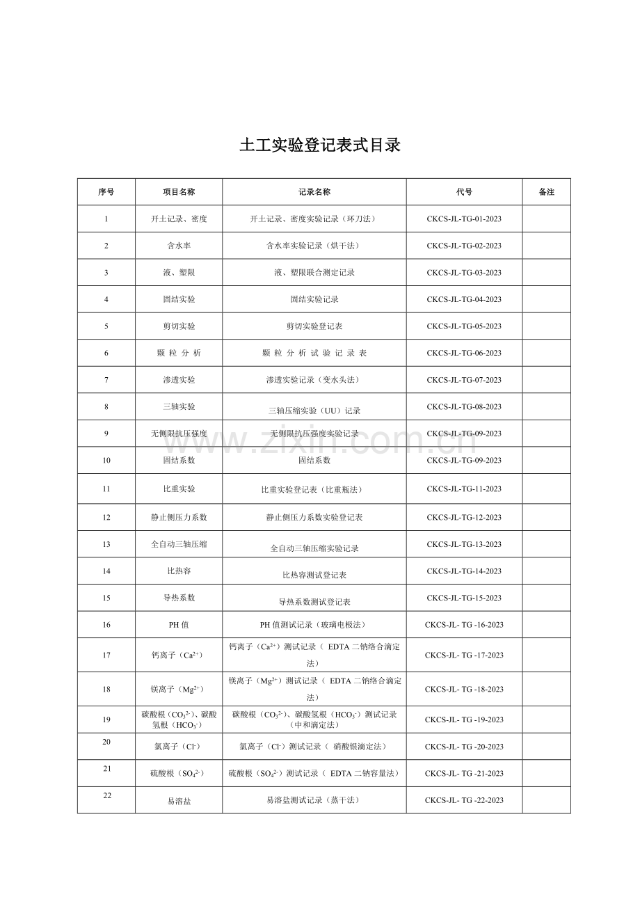 实验室土工试验原始记录表.doc_第2页
