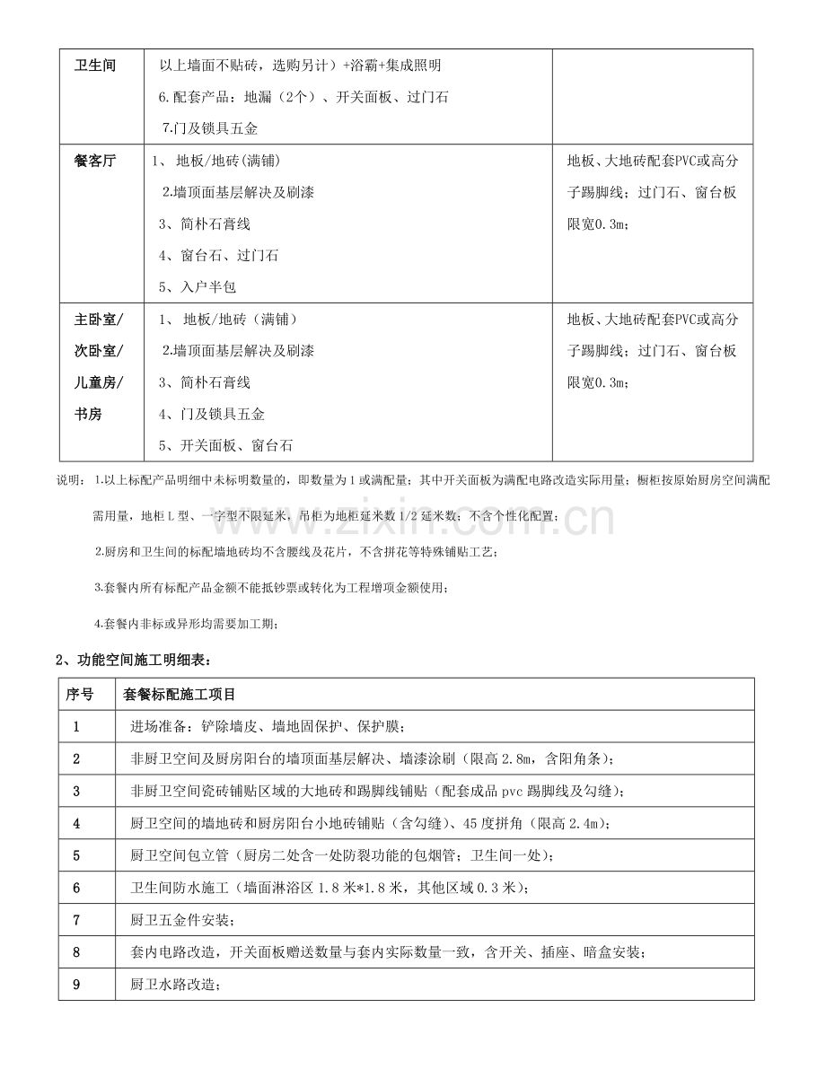 装修整装套餐协议.doc_第2页